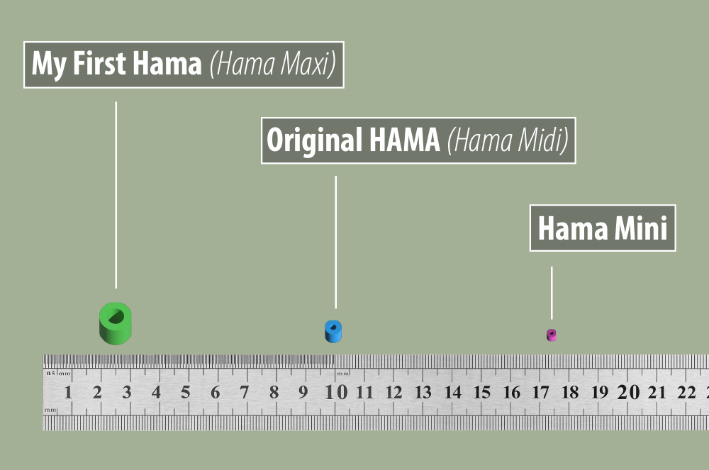help me choose a range small help me choose a range